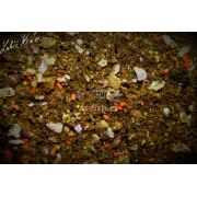 IQ Method Mix IQ Method Mix