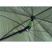 Mivardi Deštník s bočnicemi Easy 220cm