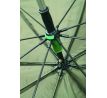 Mivardi Deštník FG PVC Green 250cm