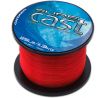 Gardner Vlasec Sure Cast Red